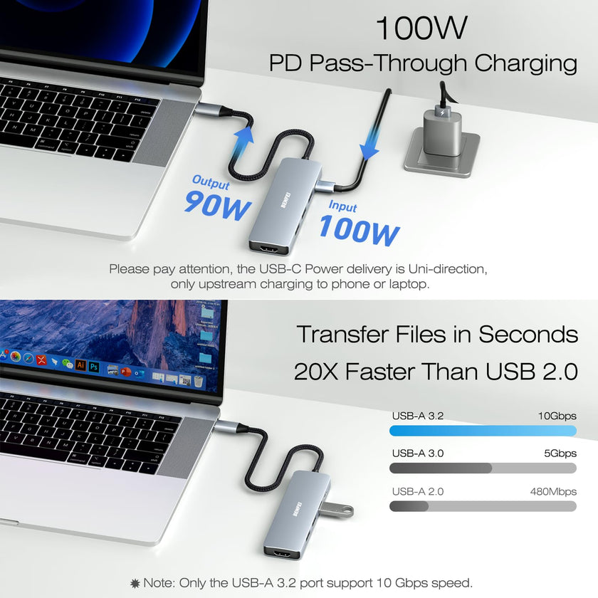 BENFEI 5in1 USB C Hub with 4K HDMI, 3 USB-A, 100W Power Delivery, Silicone and Woven Design Cable, Aluminum Case Compatible with MacBook Pro/Air, iPad Pro, iMac, iPhone 15 Pro/Pro Max, XPS, Thinkpad 🍁 All In One Marketplace Canada