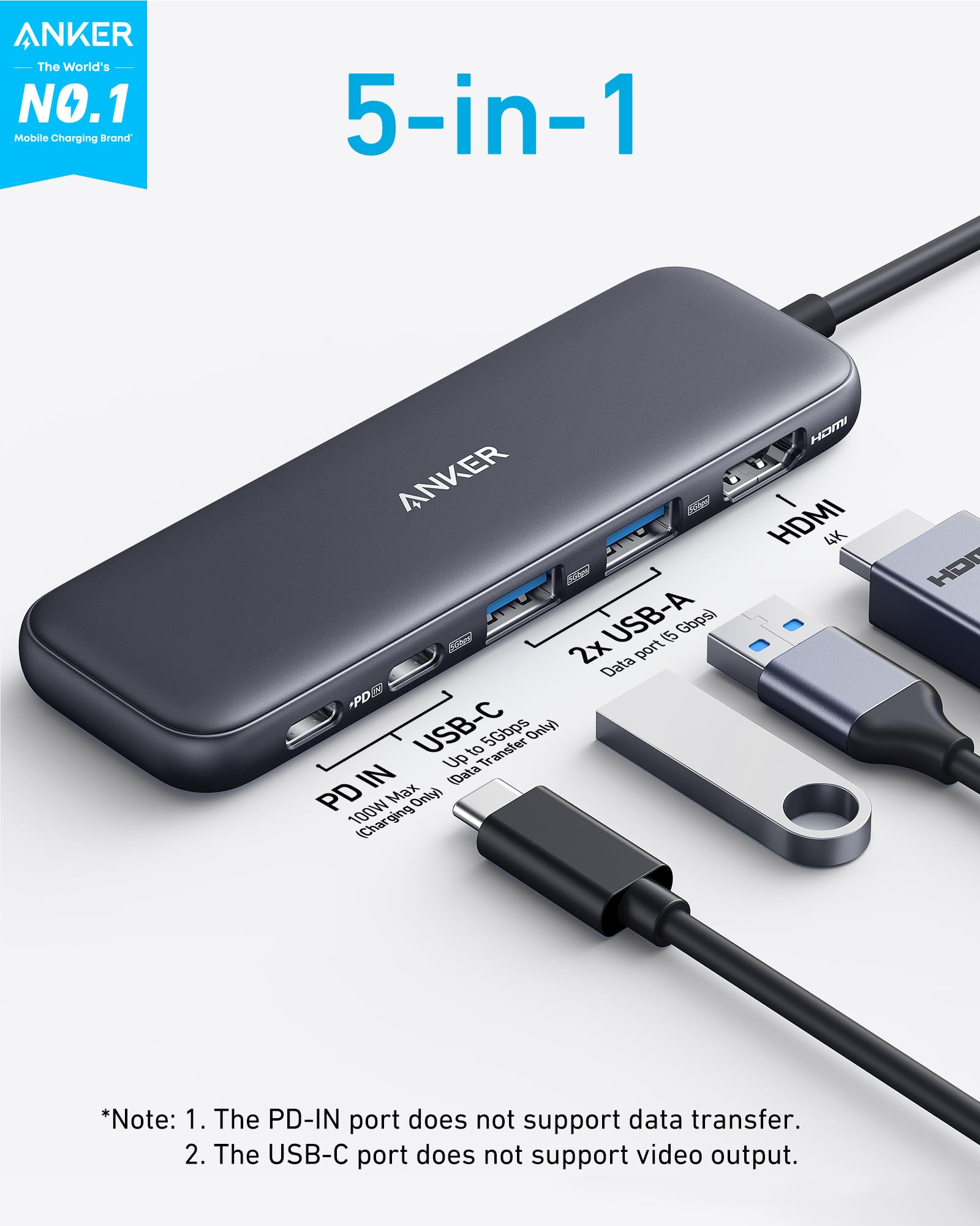 Anker USB C Hub, 5-in-1 USBC to HDMI Splitter with 4K Display, 1 x Powered USB-C 5Gbps & 2×Powered USB-A 3.0 5Gbps Data Ports for MacBook Pro, MacBook Air, Dell and More 🍁 All In One Marketplace Canada