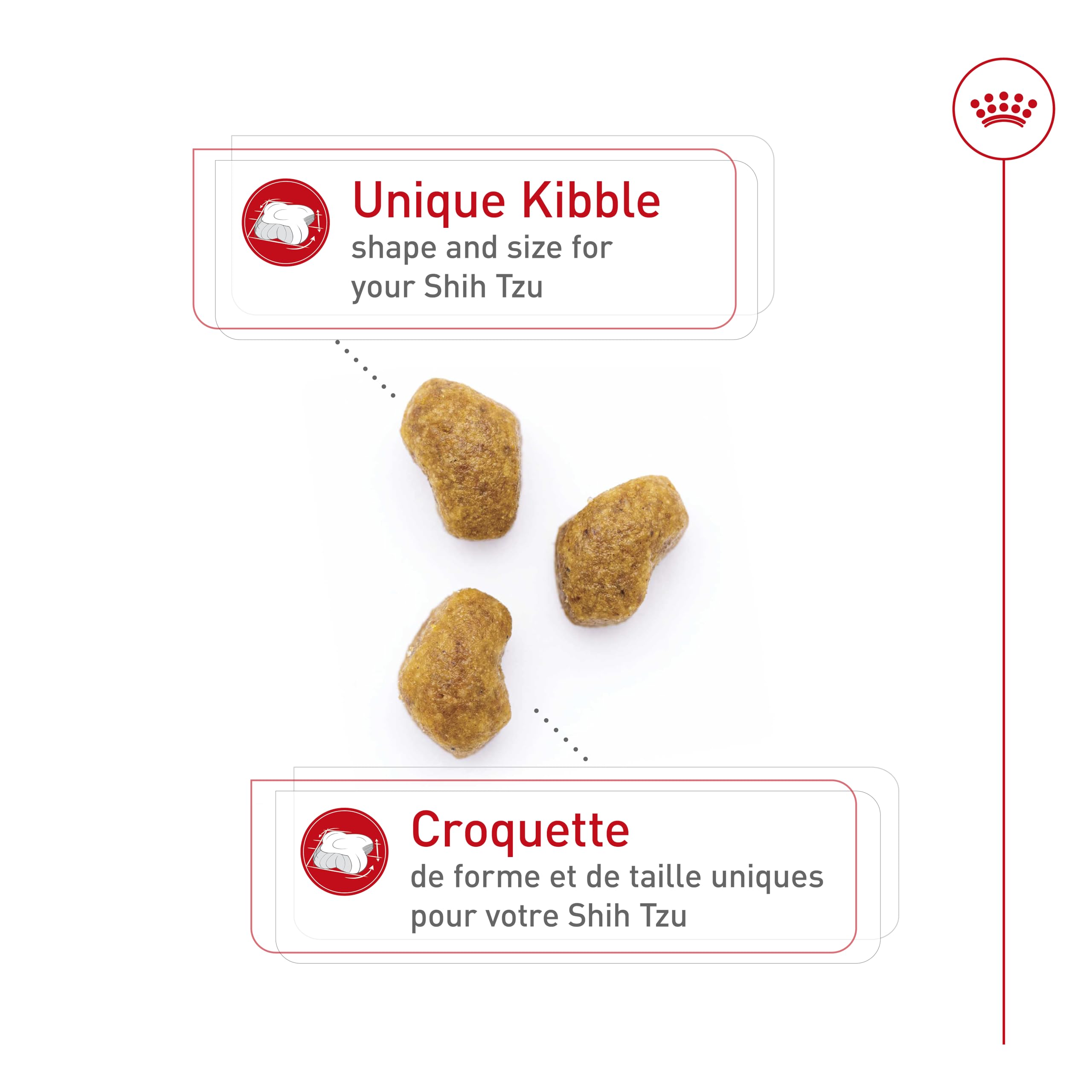 Royal Canin Shih Tzu Adult Breed Specific Dry Dog Food, 10 lb Bag 🍁 All In One Marketplace Canada