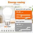 Sylvania ECO LED A19 Light Bulb, 60W Equivalent, Efficient 9W, 7 Year, 750 Lumens, Non-Dimmable, Frosted, 5000K, Daylight - 8 Count (Pack of 1) (40883) 🍁 All In One Marketplace Canada