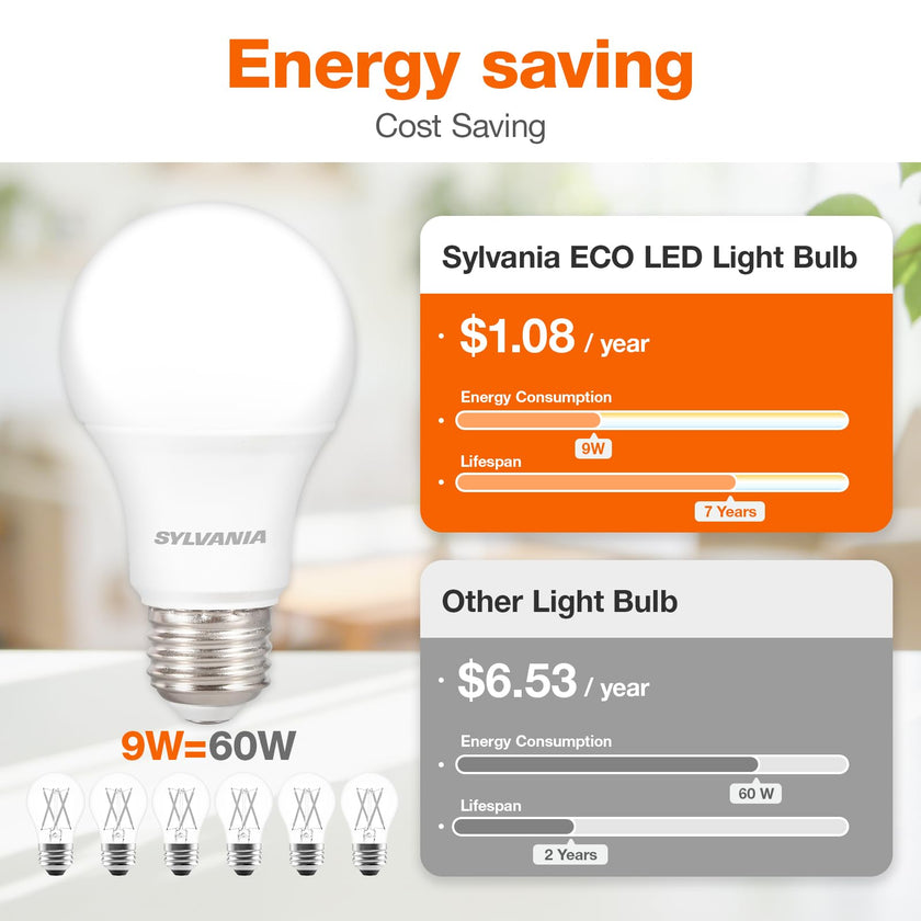 Sylvania ECO LED A19 Light Bulb, 60W Equivalent, Efficient 9W, 7 Year, 750 Lumens, Non-Dimmable, Frosted, 5000K, Daylight - 8 Count (Pack of 1) (40883) 🍁 All In One Marketplace Canada