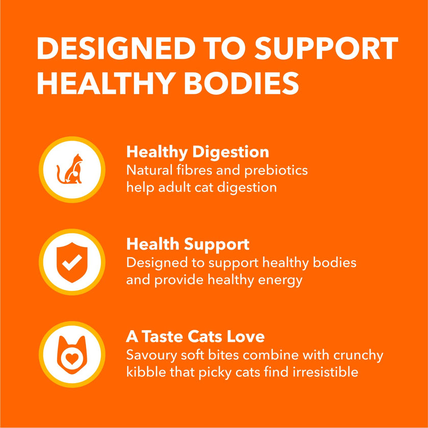 IAMS Proactive Health Healthy Adult Dry Cat Food – Chicken – 3.18KG (7LB) Bag 🍁 All In One Marketplace Canada