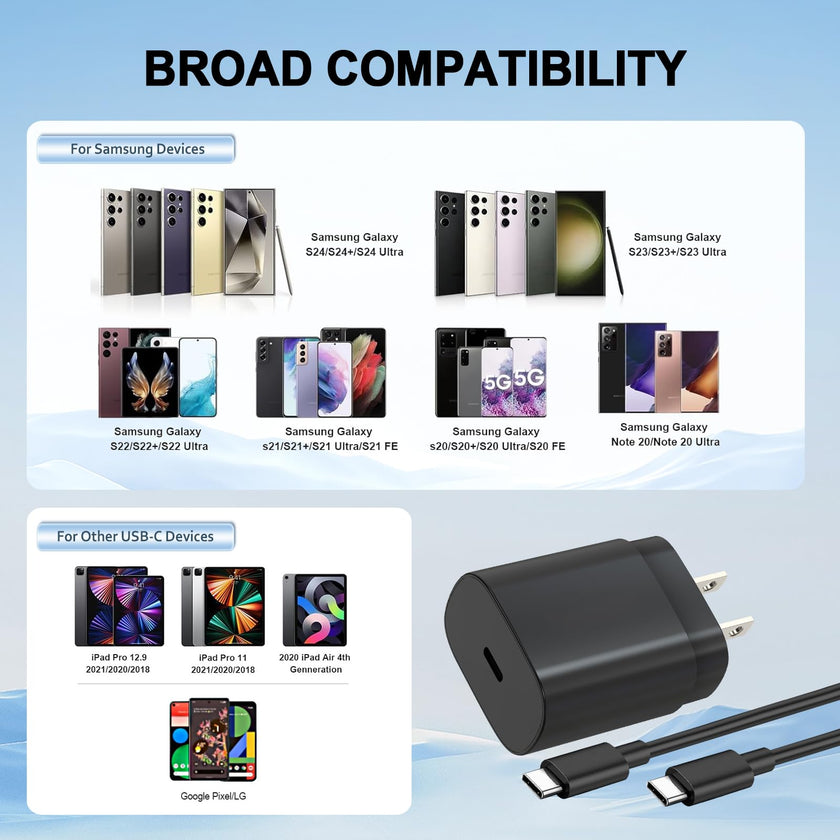 USB C Charger,2 Pack 25W USB C Fast Charger Super Fast Charging with 6FT USB C Cable Compatible with Samsung Galaxy S24 Ultra/S24 Plus/S24/S23/S22/S21/S20 Android Charger and More 🍁 All In One Marketplace Canada