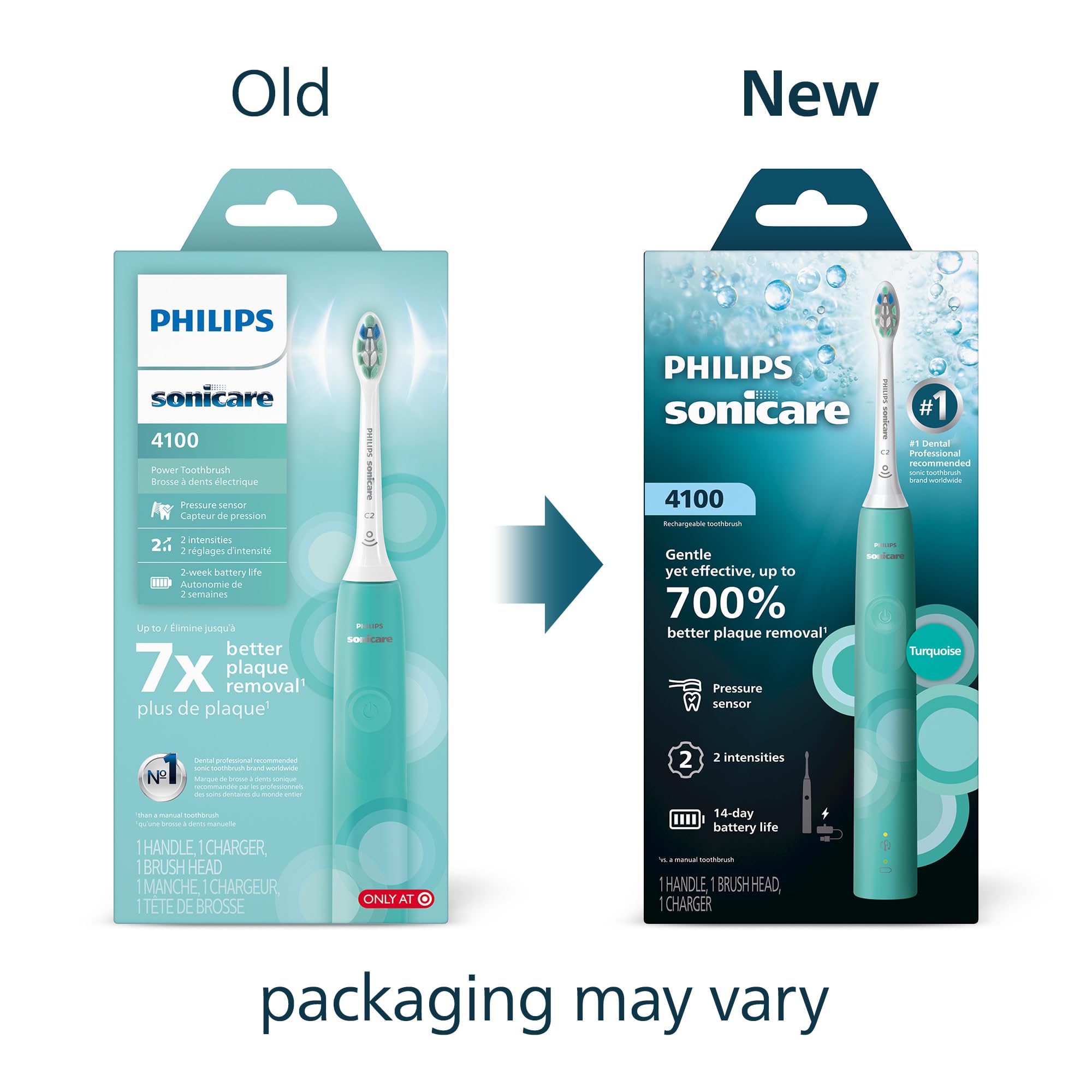 Philips Sonicare 4100 Electric Toothbrush, Sonic Toothbrush with Two Intensity Levels, Pressure Sensor and Timer, Cleansing Blue Prismatic, Model HX3689/23 🍁 All In One Marketplace Canada