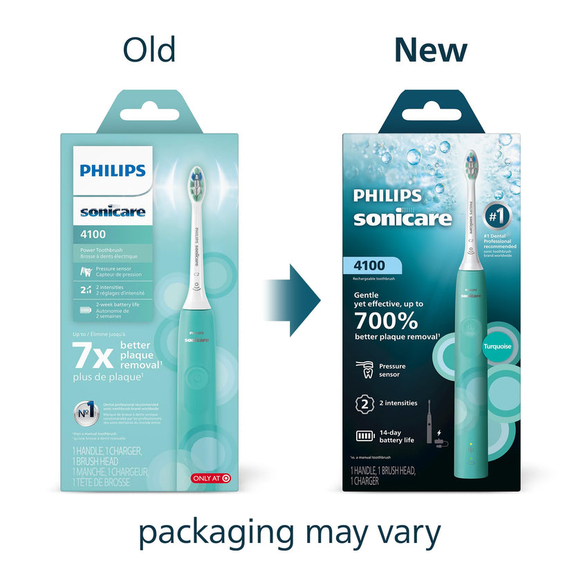 Philips Sonicare 4100 Electric Toothbrush, Sonic Toothbrush with Two Intensity Levels, Pressure Sensor and Timer, Cleansing Blue Prismatic, Model HX3689/23 🍁 All In One Marketplace Canada