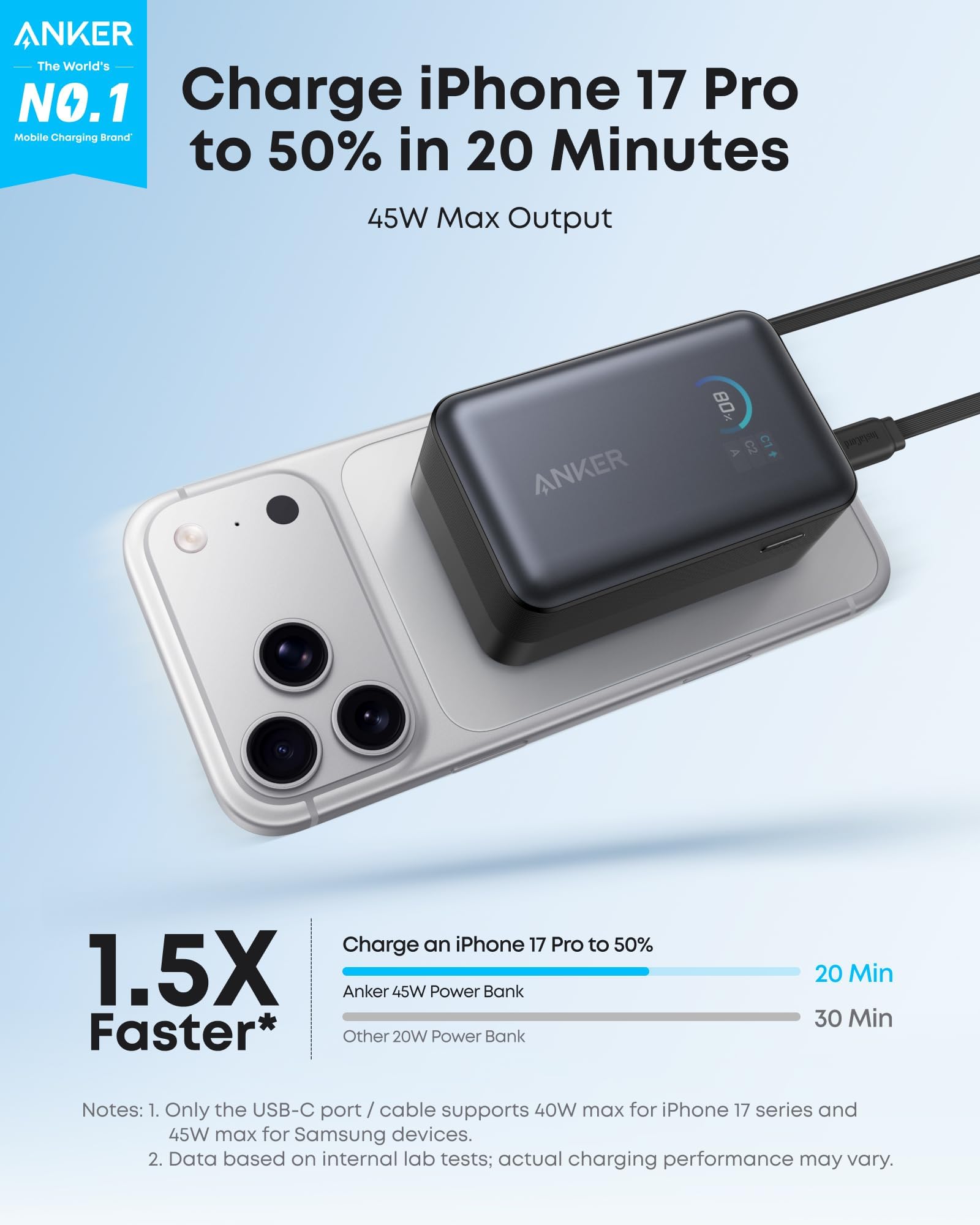 Anker Nano Power Bank, 10,000mAh Portable Charger with 2.3 ft Anker InstaCord Retractable Cable, 45W Max Compact Battery Pack, Smart Display, for iPhone 17/16 Series,iPad,Galaxy,Pixel and More (Black) 🍁 All In One Marketplace Canada