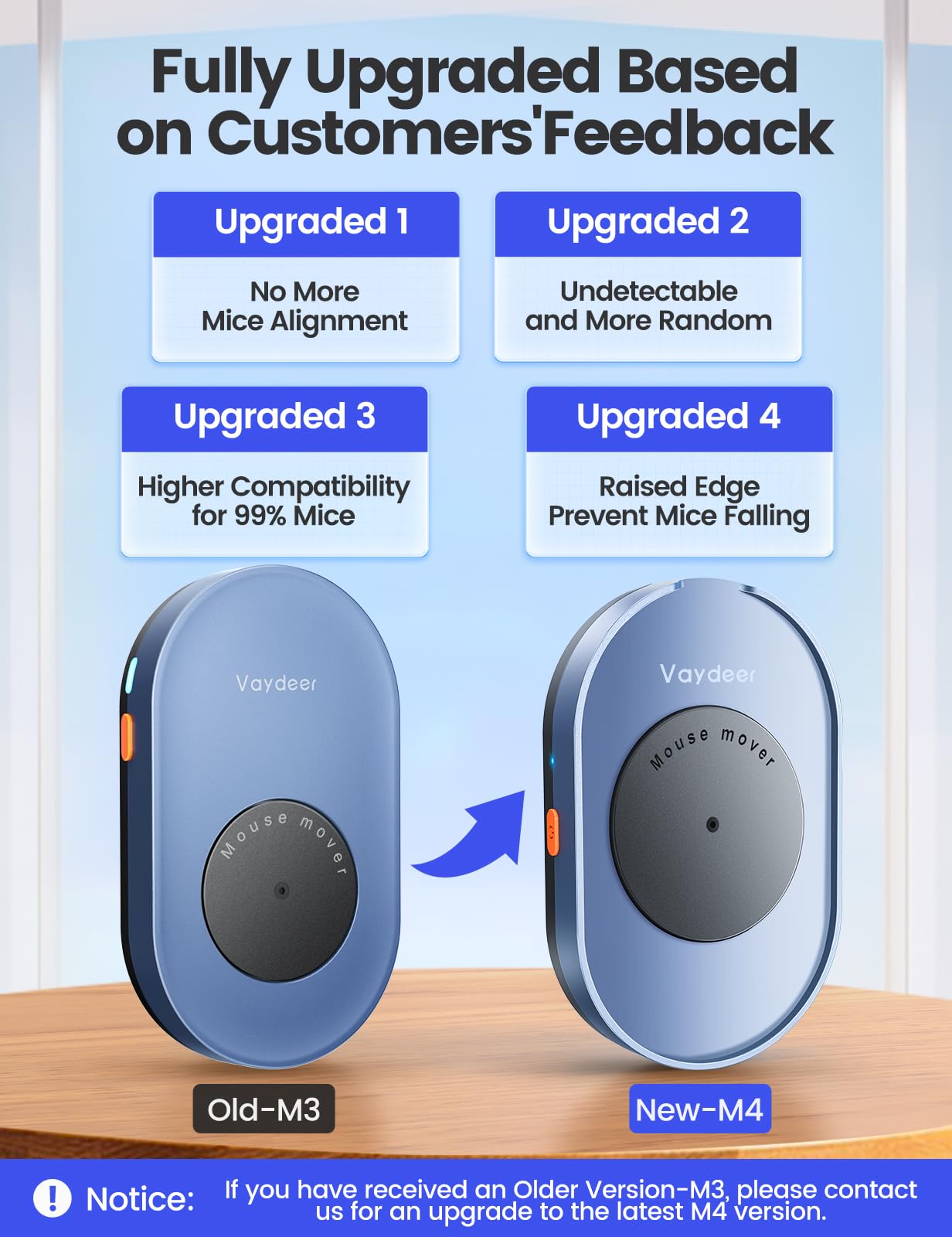 Vaydeer Undetectable Mouse Mover, M4 Mouse Jiggler Device with ON/Off Switch, Driver-Free Shaker Wiggler Mouse Movement Simulation for Computer Awakening, Gift Ideal for Men/Women 🍁 All In One Marketplace Canada