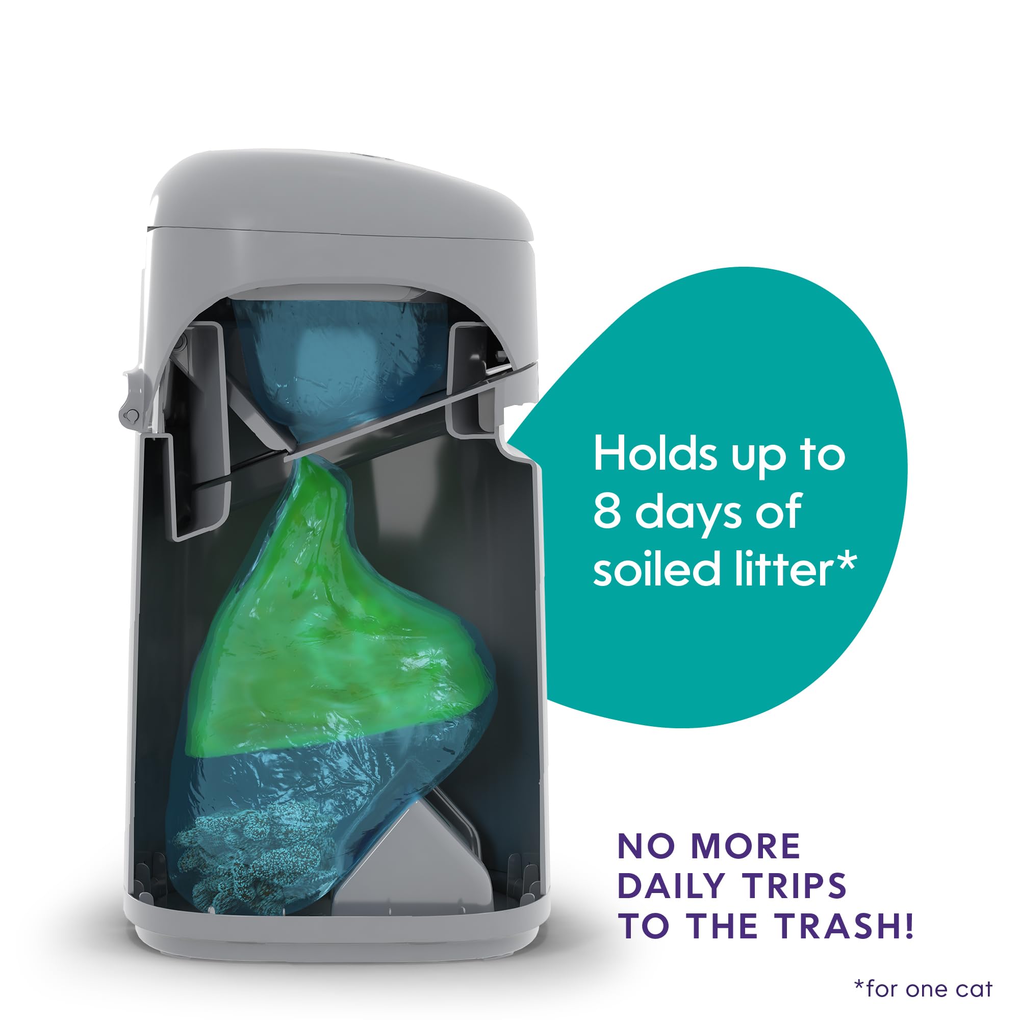 Litter Genie Easy Roll Pail with Easy Roll Refill, 24 Bags 🍁 All In One Marketplace Canada