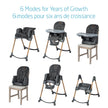 Maxi-Cosi Minla 6-in-1 High Chair, convertible, from birth, detachable kitchen booster seat, compact fold, easy to clean, Classic Graphite 🍁 All In One Marketplace Canada
