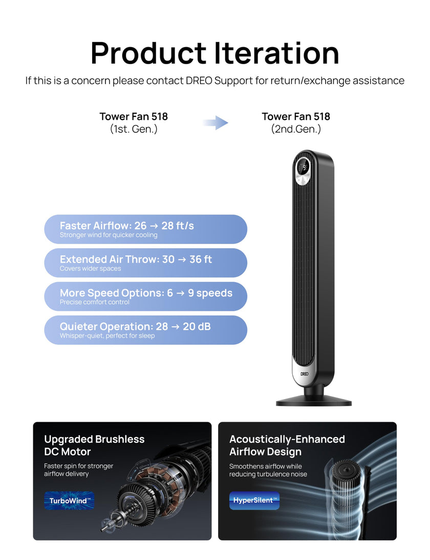 DREO Tower Fan for Bedroom, DC Motor, 28 ft/s, 20dB Quiet Oscillating Bladeless Fan with Remote, 9 Speeds, 4 Modes, 12H Timer, LED Display, Standing Floor Fan Powerful for Indoor Home Office Room 🍁 All In One Marketplace Canada