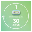 Venus Smooth Women’s Razor Blades, 3-Bladed Razor Refills, 1 Pack (Count of 8) 🍁 All In One Marketplace Canada