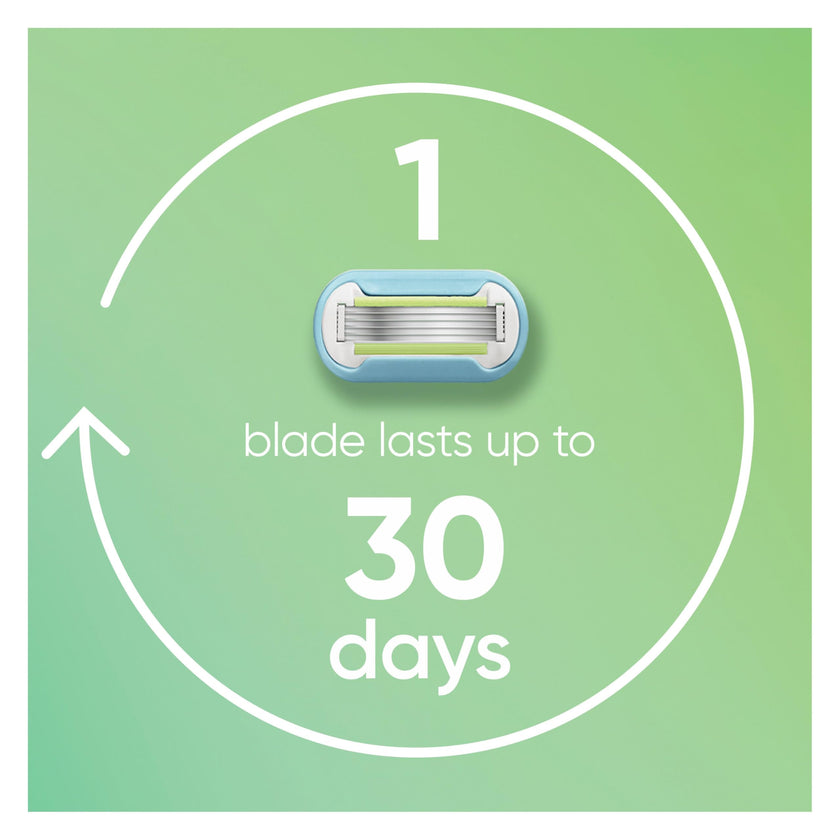Venus Smooth Women’s Razor Blades, 3-Bladed Razor Refills, 1 Pack (Count of 8) 🍁 All In One Marketplace Canada