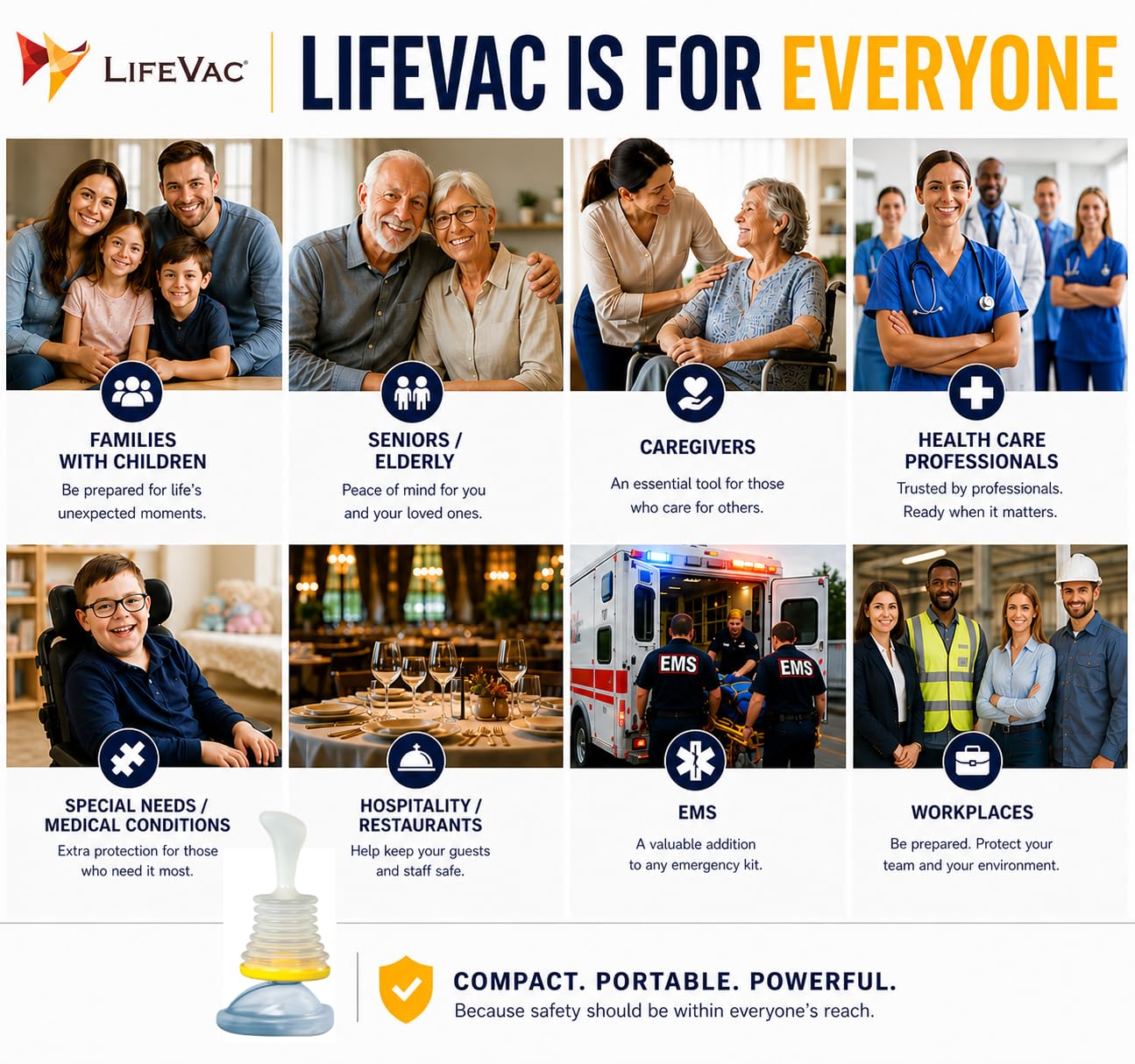 LifeVac Travel Kit (Canadian Version) - Choking Rescue Device, Portable Suction Rescue Device First Aid Kit for Kids and Adults, Portable Airway Suction Device | Anti Choking Device for Children and Adults 🍁 All In One Marketplace Canada