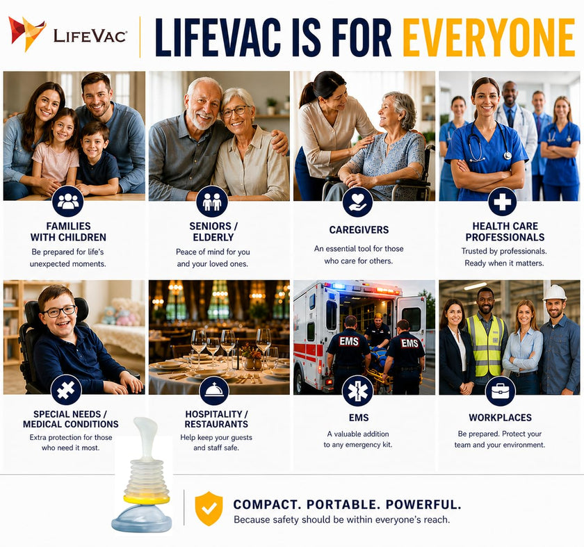 LifeVac Travel Kit (Canadian Version) - Choking Rescue Device, Portable Suction Rescue Device First Aid Kit for Kids and Adults, Portable Airway Suction Device | Anti Choking Device for Children and Adults 🍁 All In One Marketplace Canada