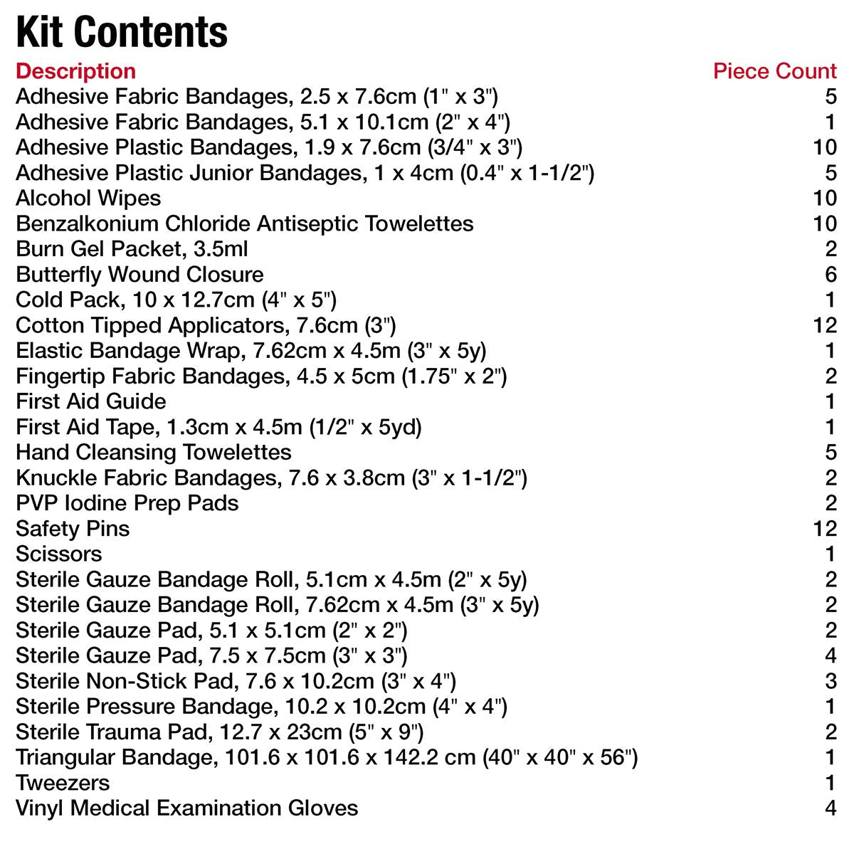 First Aid Central AZ-ESSFAK Essential Emergency First Aid Kit For Home, Travel, and Work, 111 Pieces 🍁 All In One Marketplace Canada
