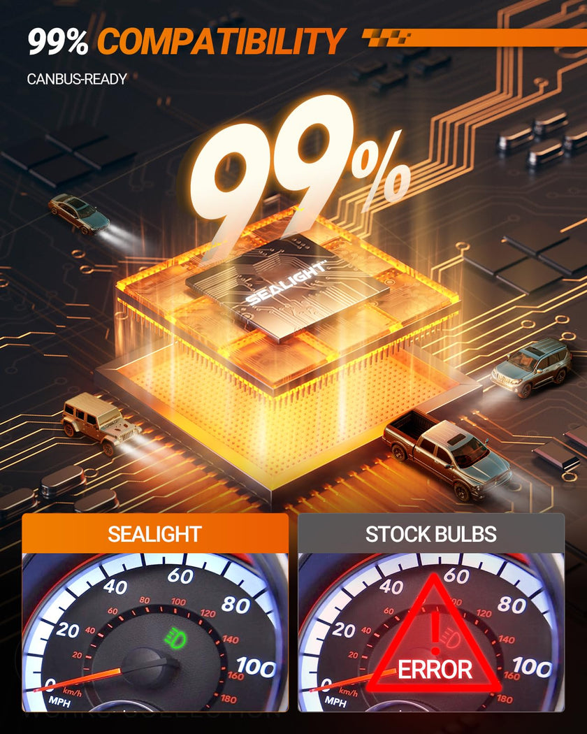 SEALIGHT H11 H8 H9 LED Headlight Bulbs, 55000LM 1000% Super Bright H11 LED Bulbs, 1:1 Mini Size Plug and Play, 6500K Cool White Halogen Replacement, Pack of 2 🍁 All In One Marketplace Canada
