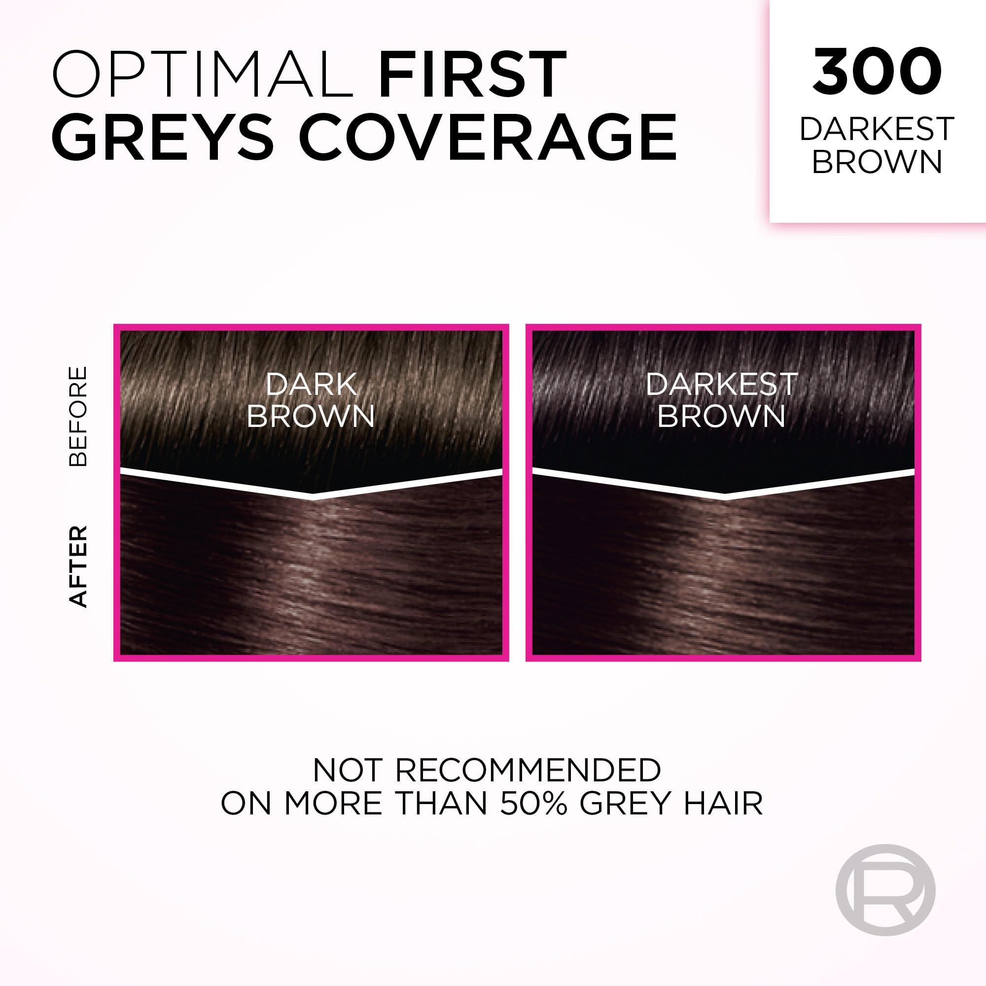 L'Oréal Paris Casting Crème Gloss Hair Dye, 300 Darkest Brown, Semi permanent Hair Color with Hair Gloss, 1 Kit (Pack of 2) 🍁 All In One Marketplace Canada