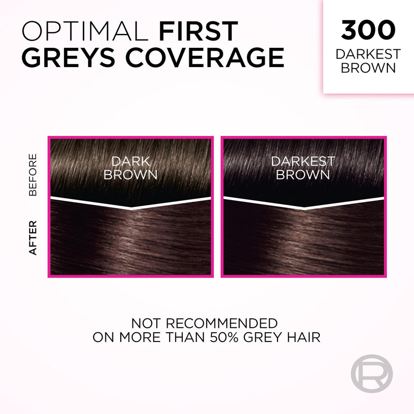 L'Oréal Paris Casting Crème Gloss Hair Dye, 300 Darkest Brown, Semi permanent Hair Color with Hair Gloss, 1 Kit (Pack of 2) 🍁 All In One Marketplace Canada
