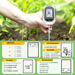 5-in-1 Soil Moisture Meter Digital Plant Temperature/Soil Moisture/PH Meter/Sunlight Intensity/Soil Fertility Backlight LCD Display Soil Test Meter for Gardening, Farming and Outdoor Plants 🍁 All In One Marketplace Canada