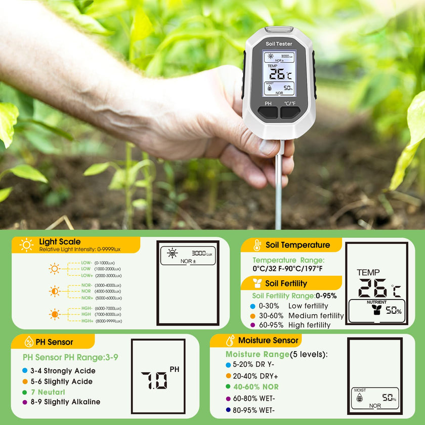 5-in-1 Soil Moisture Meter Digital Plant Temperature/Soil Moisture/PH Meter/Sunlight Intensity/Soil Fertility Backlight LCD Display Soil Test Meter for Gardening, Farming and Outdoor Plants 🍁 All In One Marketplace Canada