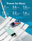 Charmast Portable Charger with Built in Cables, Power Bank with Cords Wires, Slim 10000mAh Travel Battery Pack 6 Outputs 3 Inputs 3A Fast Charging for Samsung Google Pixel LG Moto iPhone iPad 🍁 All In One Marketplace Canada