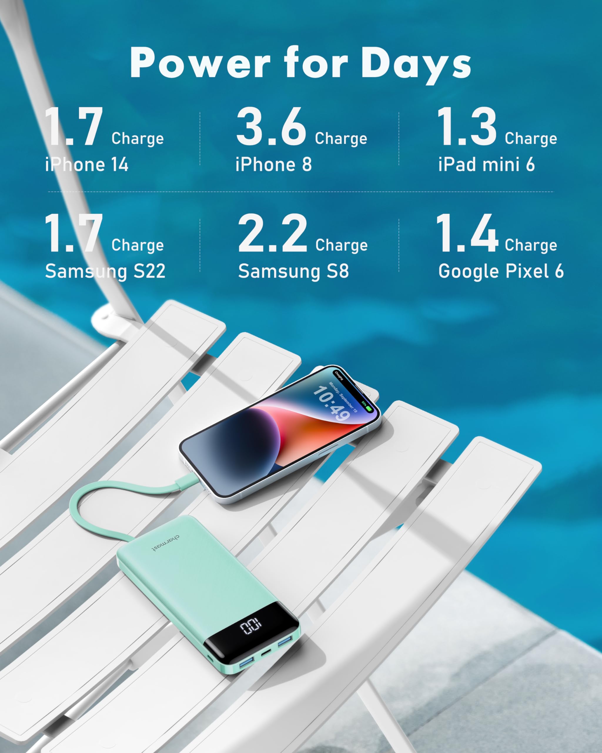Charmast Portable Charger with Built in Cables, Power Bank with Cords Wires, Slim 10000mAh Travel Battery Pack 6 Outputs 3 Inputs 3A Fast Charging for Samsung Google Pixel LG Moto iPhone iPad 🍁 All In One Marketplace Canada