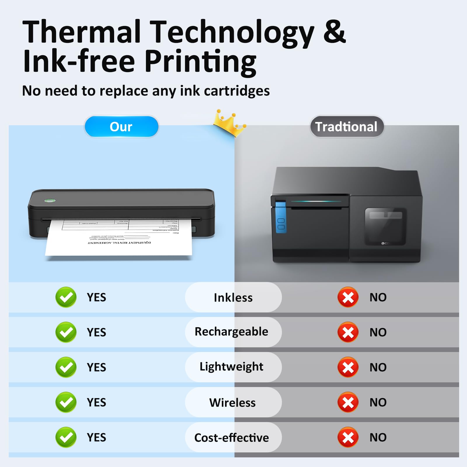 Gloryang Inkless Portable Printer for Travel, Wireless Thermal Printer Supports 8.5 x 11 Inch & A4 Size, Bluetooth Printer Includes Carry Case and 3 Rolls of Thermal Paper Kit, Black 🍁 All In One Marketplace Canada