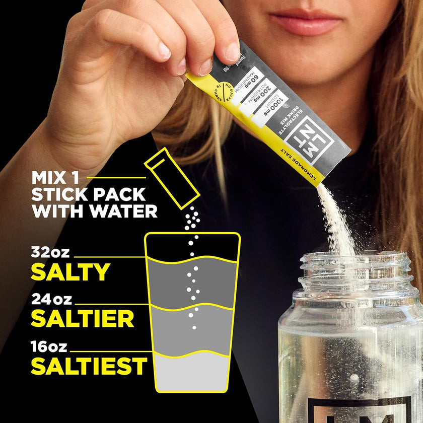 LMNT Zero Sugar Electrolytes - Lemonade | Drink Mix | 30-Count 🍁 All In One Marketplace Canada