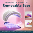 UV LED Nail Lamp, SUNUV Gel Nail Light for Nail Polish UV Dryer with 3 Timers SUNone 🍁 All In One Marketplace Canada