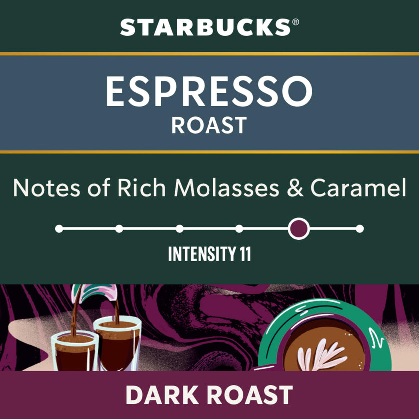 STARBUCKS by Nespresso Espresso Roast Coffee Capsules, For Original Line, 5 Boxes, 275 g 🍁 All In One Marketplace Canada