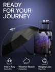 Repel Windproof Travel Umbrella - Compact & Withstands Winds up to 100MPH, Strongest Premium Auto Folding Umbrella for Rain and Sun - Durable, Light & Portable for Women & Men, Fits Backpack & Cars 🍁 All In One Marketplace Canada
