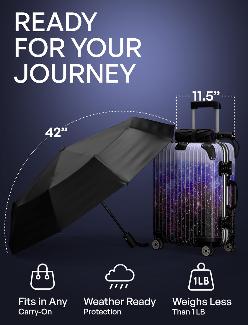 Repel Windproof Travel Umbrella - Compact & Withstands Winds up to 100MPH, Strongest Premium Auto Folding Umbrella for Rain and Sun - Durable, Light & Portable for Women & Men, Fits Backpack & Cars 🍁 All In One Marketplace Canada