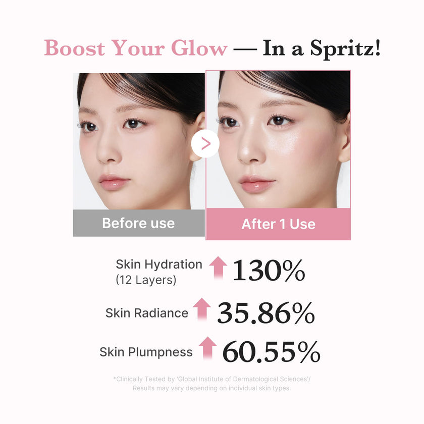 medicube Pink PDRN Collagen Glow Jelly Mist Serum | Dual-Texture Mist Serum with Niacinamide, Glutathione, Ceramide & Hyaluronic Acid | Lightweight for Deep Hydration, Radiance & Plump-Looking Skin 🍁 All In One Marketplace Canada