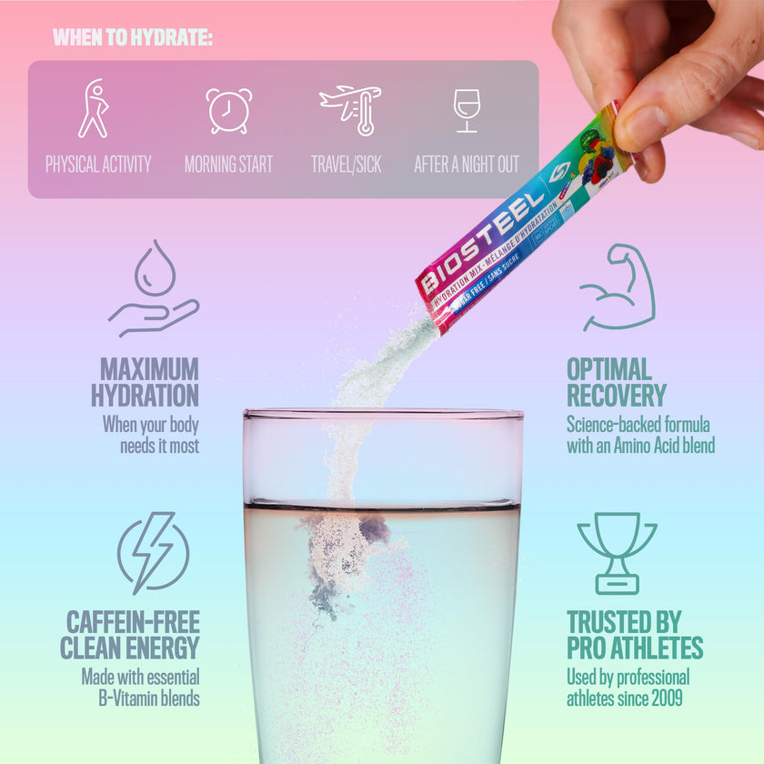 BioSteel Electrolyte Hydration Mix, Rainbow Twist, 12 Sticks, Zero Sugar 🍁 All In One Marketplace Canada