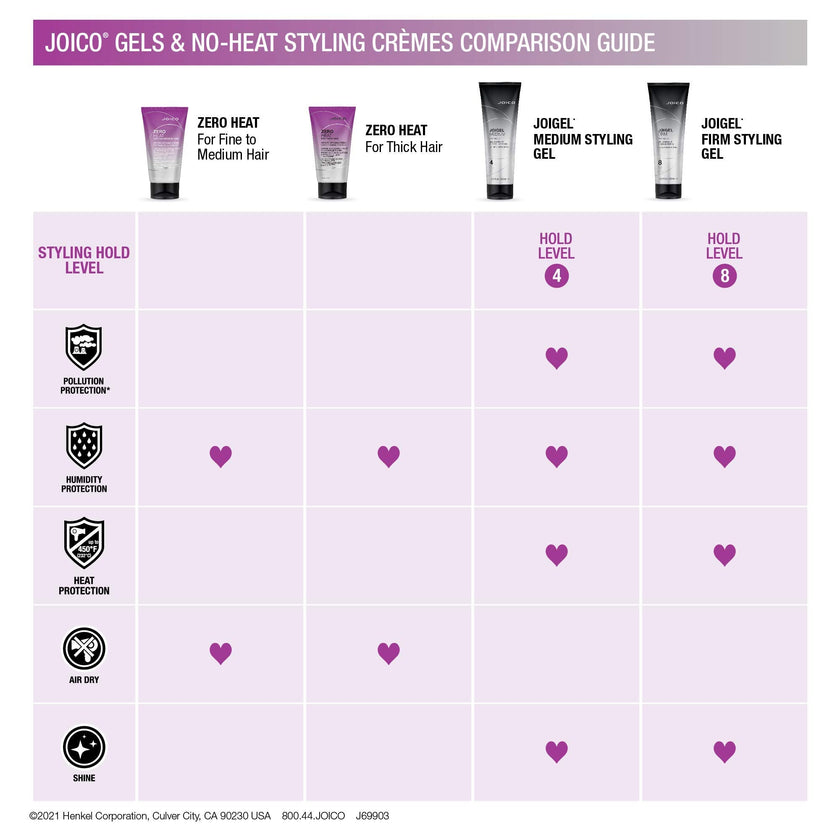 Joico JoiGel Firm Hold Styling Hair Gel – Adds Volume to Wavy/Curly Hair, Long-Lasting Hold, Humidity Protection 🍁 All In One Marketplace Canada