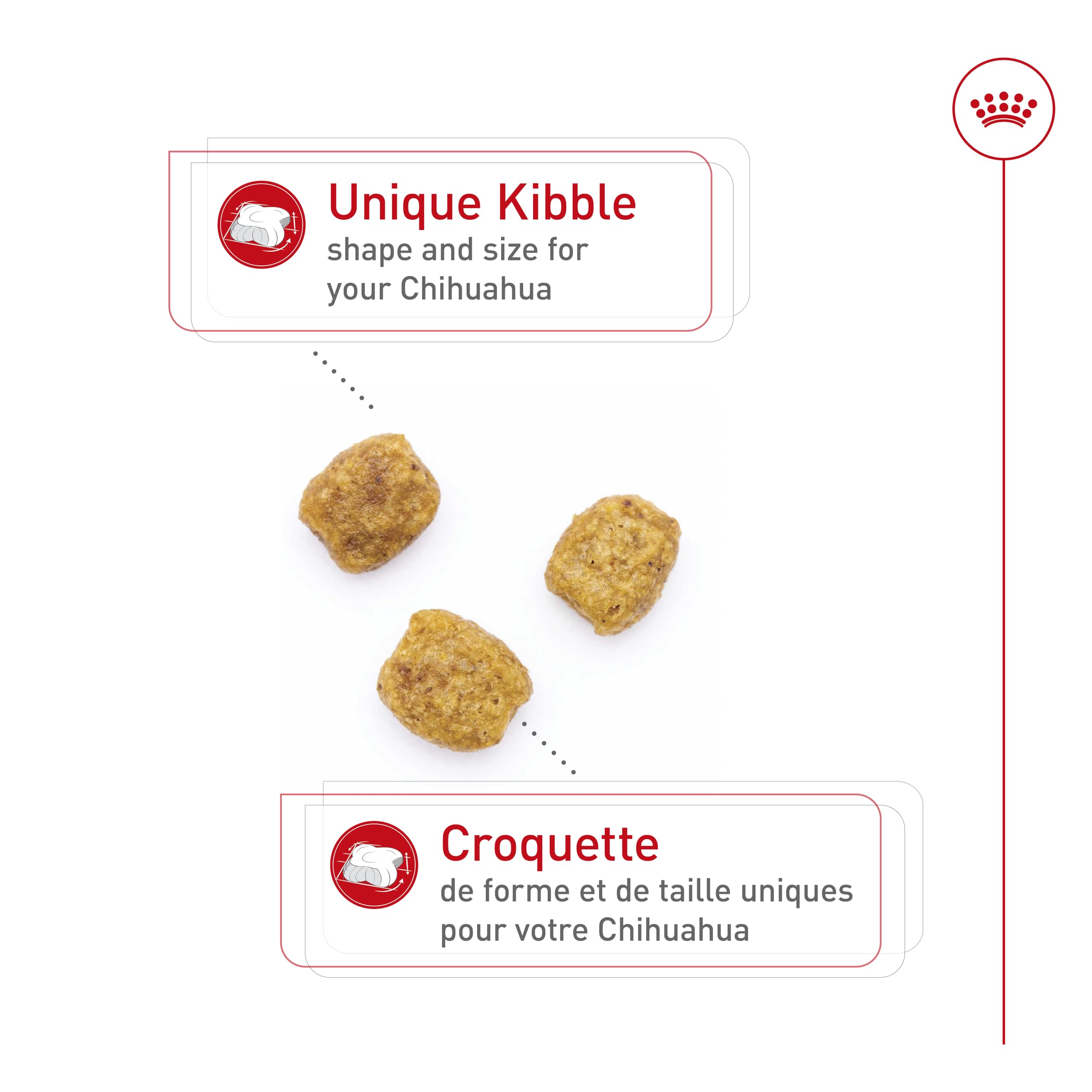 Royal Canin Chihuahua Adult Dry Dog Food, 10 lb bag 🍁 All In One Marketplace Canada