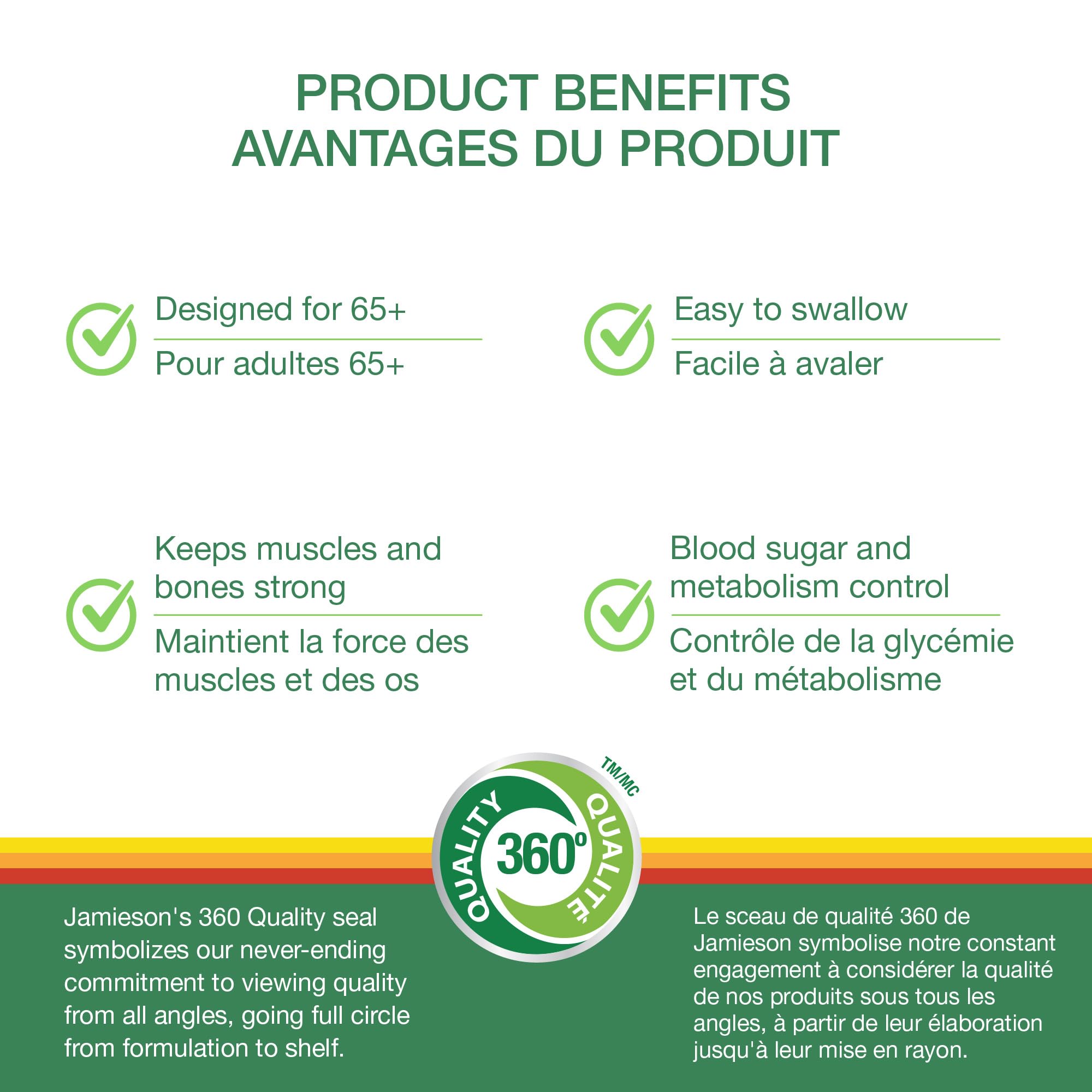 Jamieson 100% Complete Multivitamin Platinum for Adults 65+, 115 Mini Caplets. With Lycopene, Lutein and Additional Immune Support. Supports Energy, Eye Health, Bone, and Overall Health, One Per Day 🍁 All In One Marketplace Canada