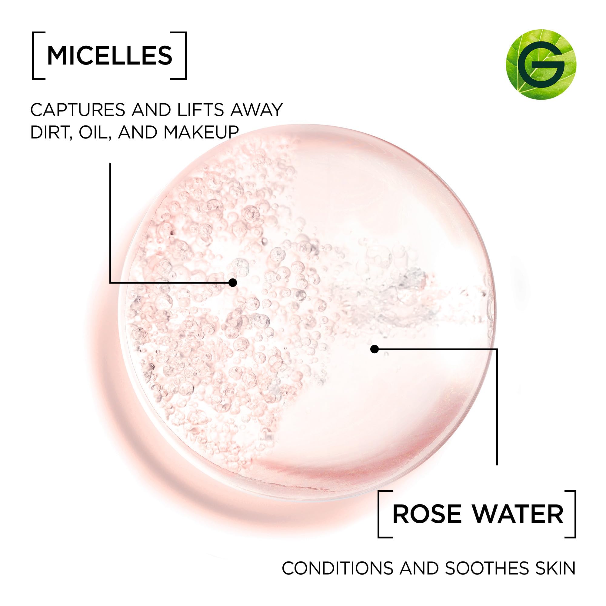 Garnier Micellar Cleansing Water, All-In-One Hydrating Makeup Remover, Face Cleanser With Rose Water & Glycerin, Hypoallergenic, Sensitive to Dry Skin, 700ml 🍁 All In One Marketplace Canada