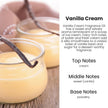 HoogaLife Car Air Fresheners Diffuser 2 Pack Hanging Air Fresheners Diffuser - Vanilla Cream Fragrance Oil Air Diffuser for Car, 45+ Days Long Lasting Fragrance Made in USA 🍁 All In One Marketplace Canada