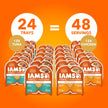 IAMS Perfect Portions Adult Wet Cat Food - Chicken and Tuna Paté Variety Pack, 75g (24 Pack) 🍁 All In One Marketplace Canada