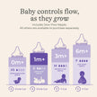 Lansinoh Anti-Colic Baby Bottles for Breastfeeding Babies, 5 Ounces, 3 Count, Includes 3 Slow Flow Nipples, Size S 🍁 All In One Marketplace Canada