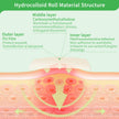 Hydrocolloid Bandages Roll for Wound Care, (2IN*5FT) Hydrocolloid Roll with Self-Adhesive, Cut-to-Size Patch Bandages, Ultra Absorbent, Waterproof, First Aid Kit Essential 🍁 All In One Marketplace Canada