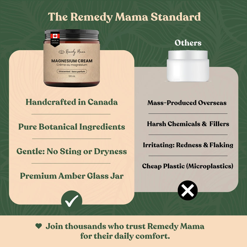 Remedy Mama Unscented Magnesium Cream for Daily Comfort – with Hemp Seed Oil, Jojoba Oil, Mango & Shea Butter – Magnesium Oil Spray Alternative – Natural, Gentle & Skin-Friendly – 4oz Glass Jar – Made in Canada 🍁 All In One Marketplace Canada