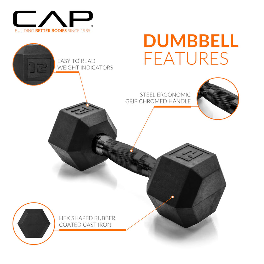 CAP Barbell 12 LB Coated Hex Dumbbell Weight Pair with Black Handle 🍁 All In One Marketplace Canada
