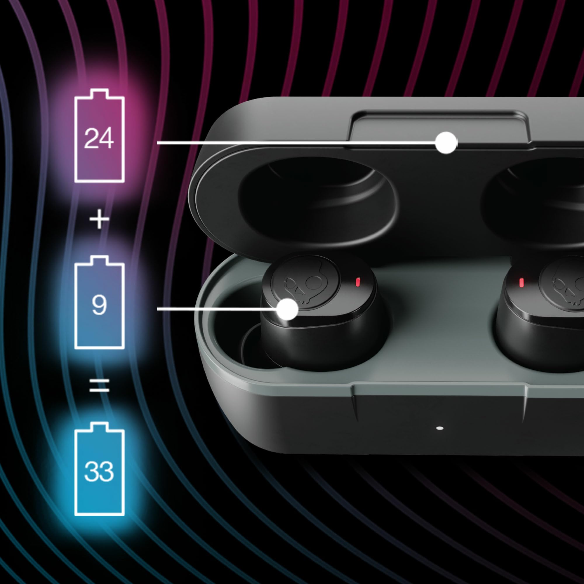 Skullcandy Jib True 2 Wireless in-Ear Bluetooth Earbuds - True Black 🍁 All In One Marketplace Canada