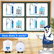 iSpring T32M Pressurized Water Storage Tank with Ball Valve for Reverse Osmosis RO Systems, 4 Gallon, 1/4