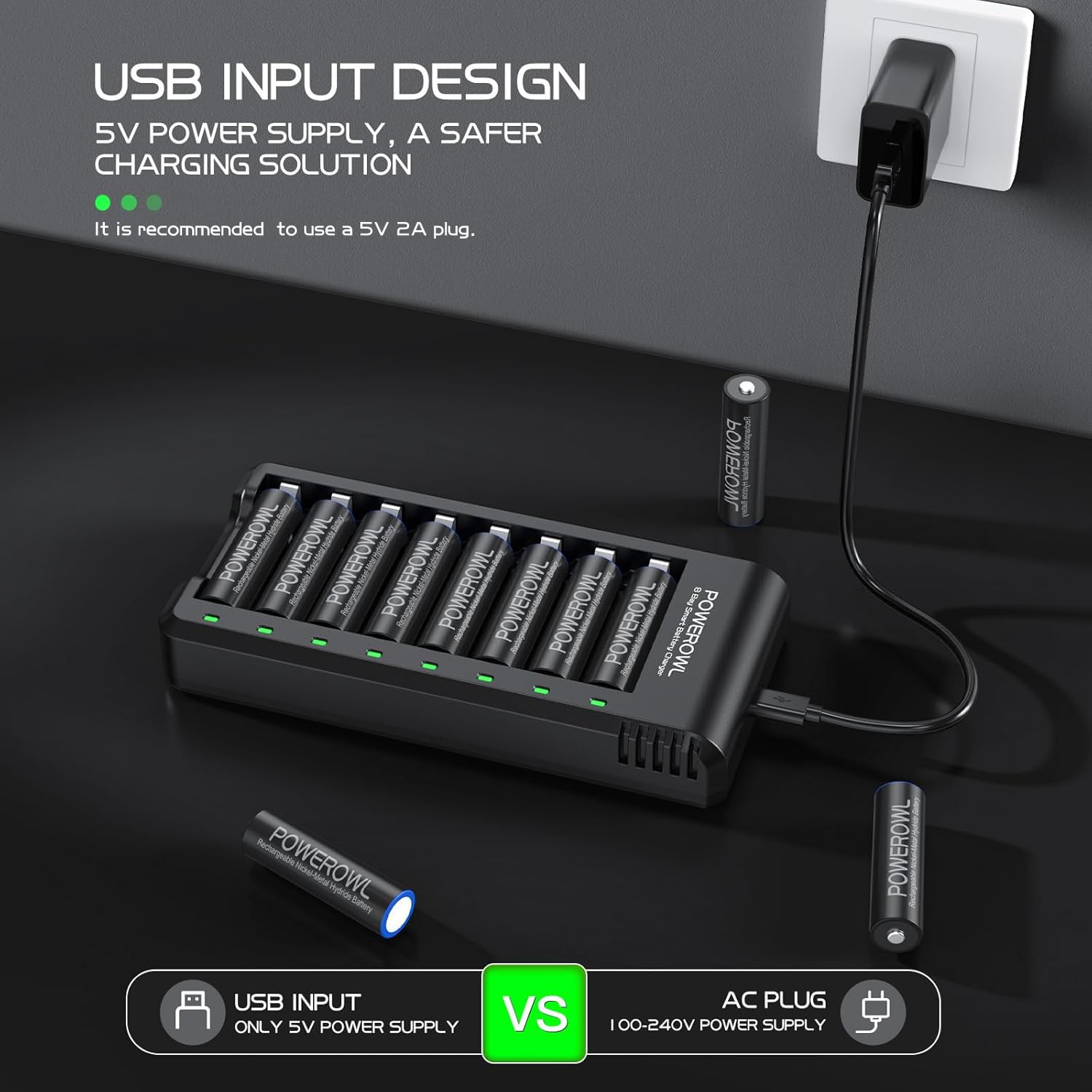 POWEROWL 8 Bay AA AAA Battery Charger for Ni-MH Rechargeable Batteries (No Adapter) 🍁 All In One Marketplace Canada