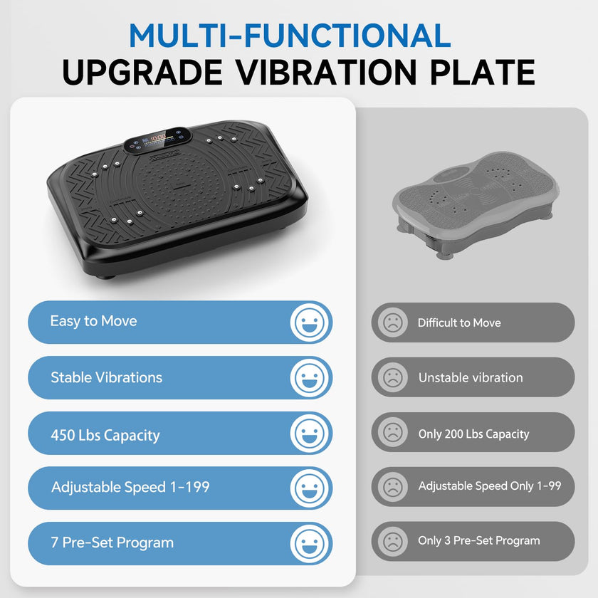 Vibration Plate Exercise Machine,Vibration Plate Machine 199 Adjustable Speed,Vibrating Plate Exercise Machine Automatic Mode P1-P7,Vibration Platform with Bluetooth 450 Lbs Capacity(Raven Black) 🍁 All In One Marketplace Canada