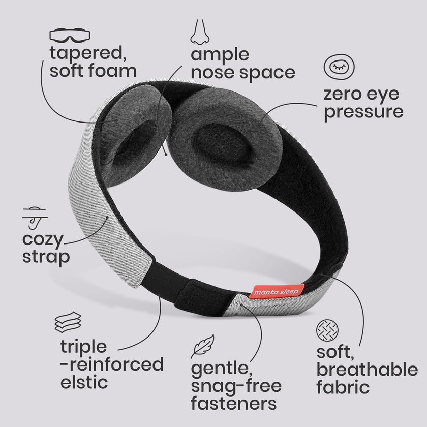 Manta Original Sleep Mask - Maximum Blackout Sleep Mask for Deep Sleep, Adjustable with Detachable Eye Cups, Zero Eye Pressure for Back & Belly Sleepers, Ideal for Travel, Shift Work & Daytime Sleep 🍁 All In One Marketplace Canada