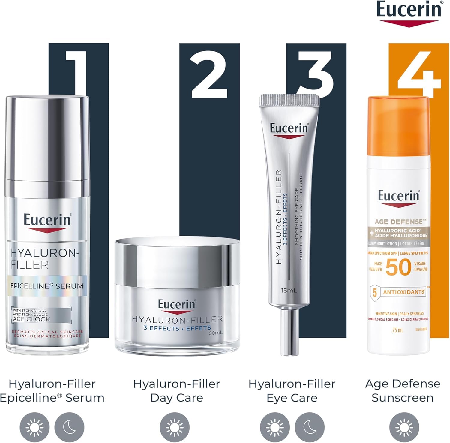 Eucerin Anti-Wrinkle Face Firming Day Cream, Hyaluronic Acid, Hydrate, 50mL 🍁 All In One Marketplace Canada